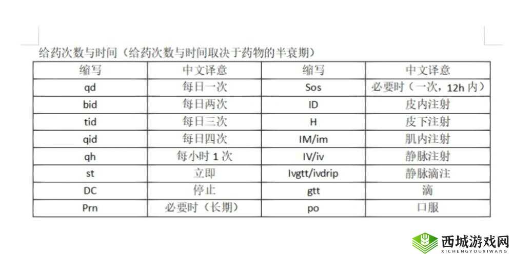 药效 1V2HPO 江漾：全新解读与分析