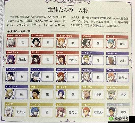 火焰纹章风花雪月全员资料详解与菲尔迪南特人物信息概览大全