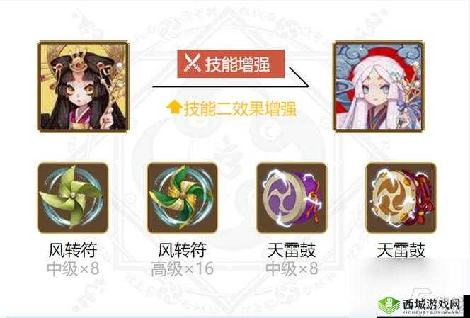 阴阳师辉夜姬式神最新御魂搭配推荐：了解最适合的装备助你领跑赛场热门榜《时空新选择辉夜姬战斗策略攻略》