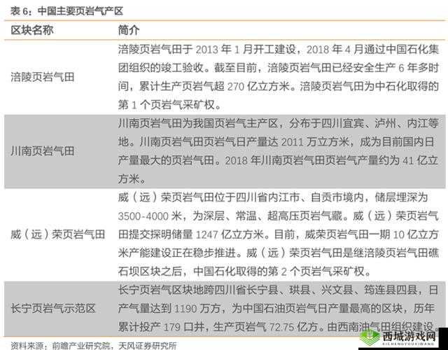 麻豆一二三产区的区别