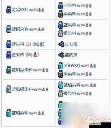 泰拉瑞亚中给衣服染色的详细步骤与方法介绍