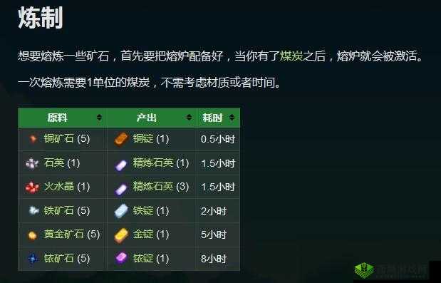 星露谷物语精炼石英的多样实用用途探索