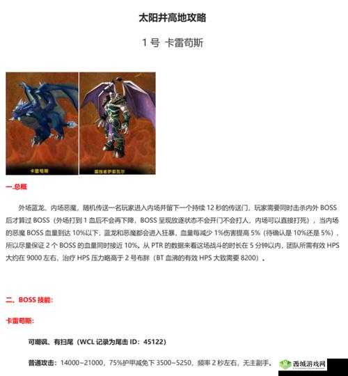 魔兽世界TBC太阳井卡雷苟斯攻略全解析:掌握关键步骤,轻松挑战游戏巅峰