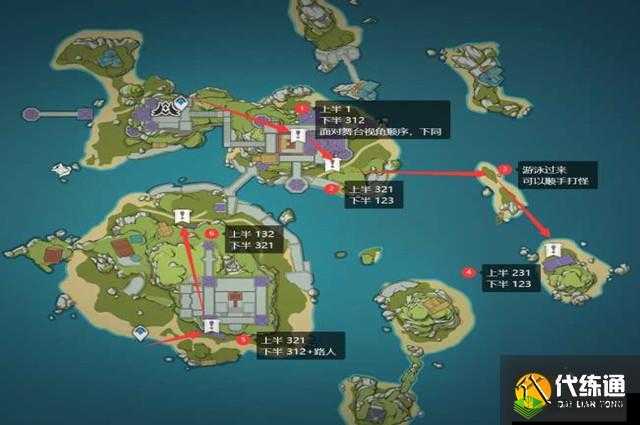 原神极夜幻想剧任务攻略大全:详尽步骤解析,助力快速完成游戏任务