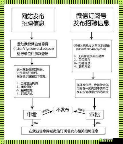 校园绑定 JY 收集系统：高效便捷管理新模式