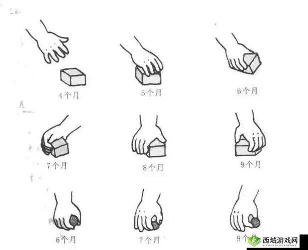扣那里的手势图步骤全解析
