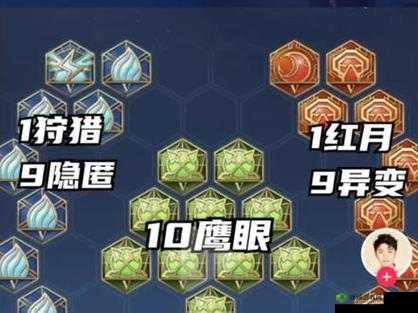 王者荣耀S27曜最强出装顺序及铭文搭配推荐2022