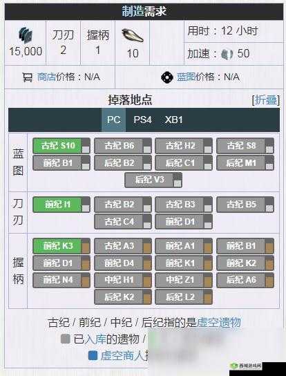 星际战甲蓝图获取途径全解析 助你快速收集所需蓝图