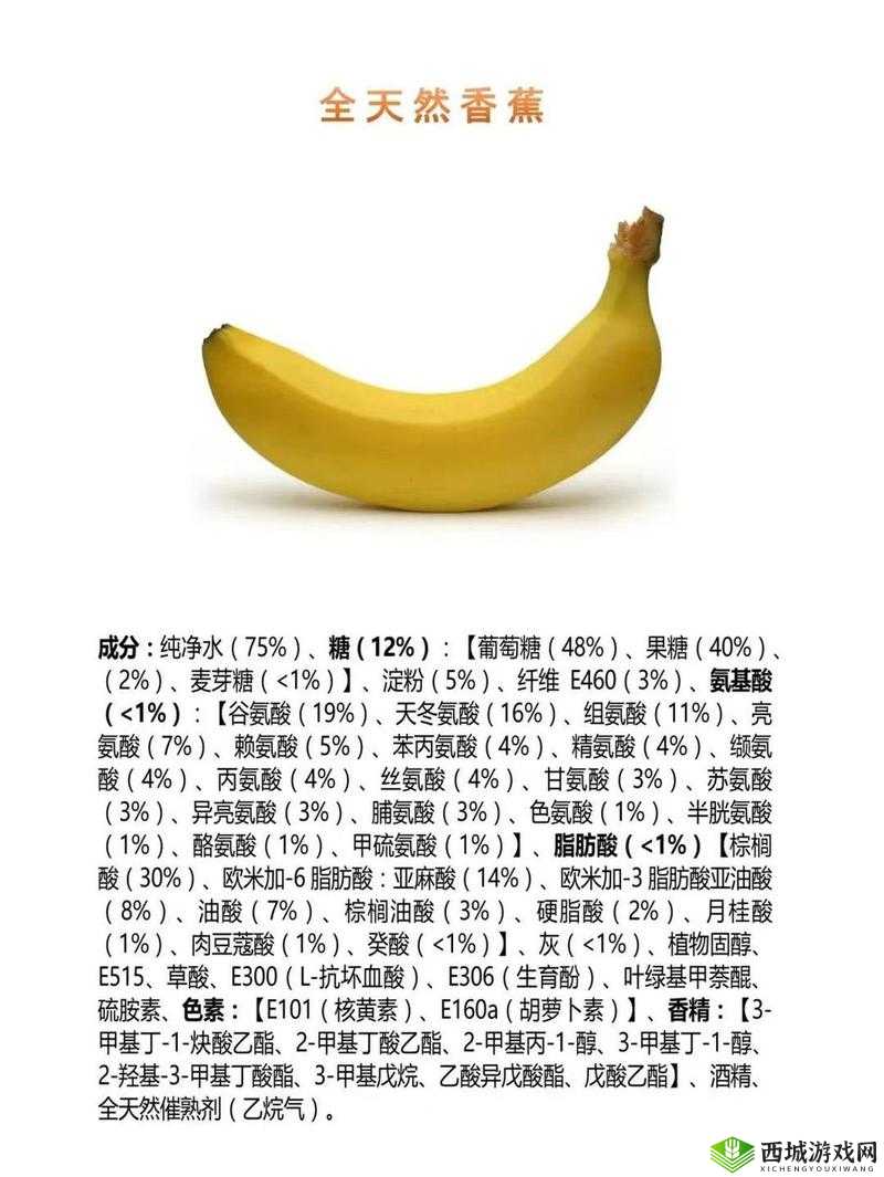 国产无人区玫瑰香蕉:天然与科技的完美结合