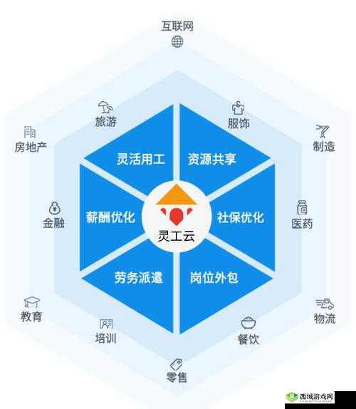 青青草人力资源：打造专业人力资源服务平台