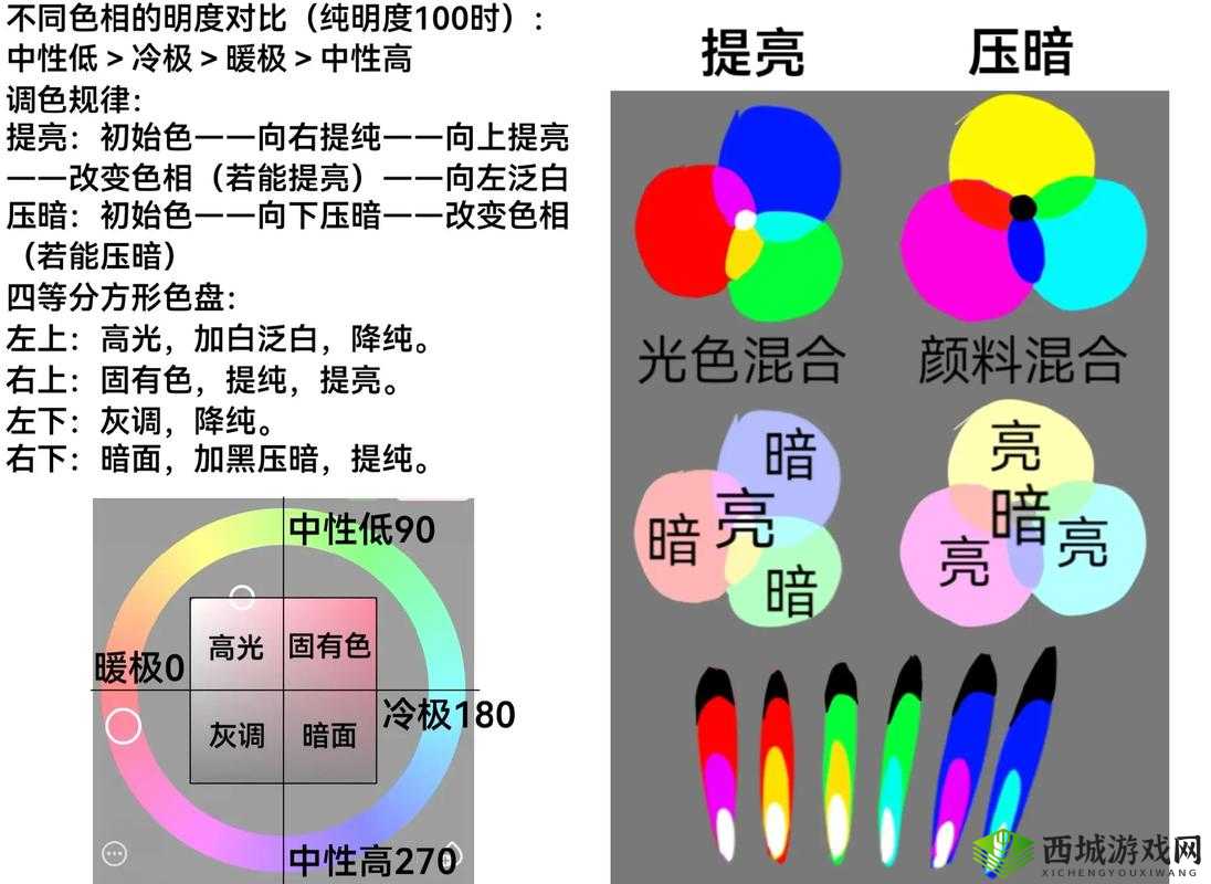 暗魂传说：色彩深度强化秘籍——色强度提升全攻略