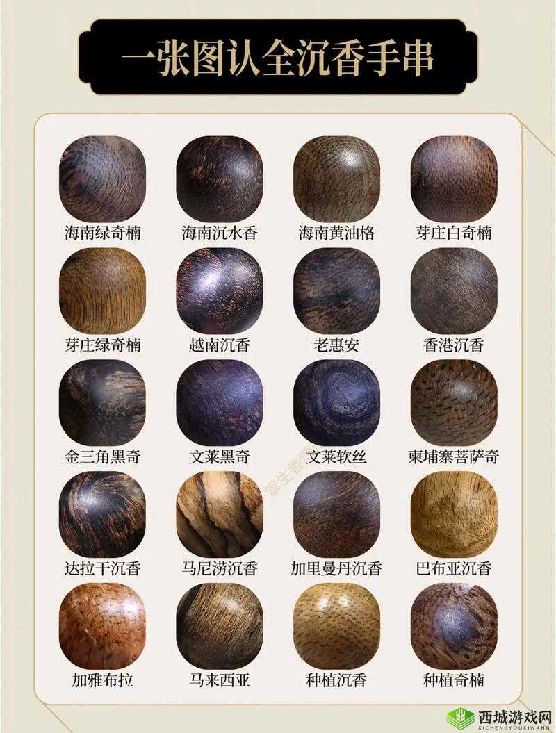 沉香哪里产的最好：不同产地沉香特点对比