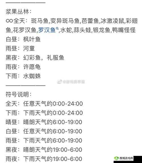 摩尔庄园手游钓泥鳅技巧分享