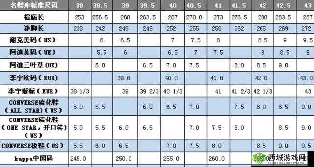 欧洲尺码 eu44n 相关商品推荐