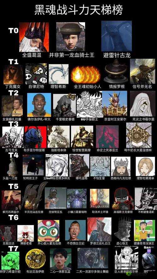 圣魂游戏关卡系统的精彩奥秘与独特玩法全解析