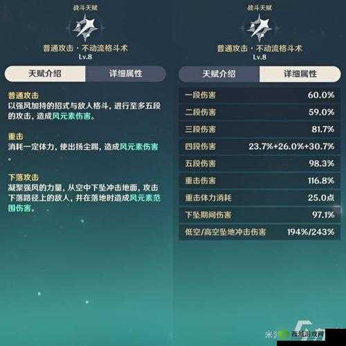 原神鹿野院平藏天赋加点推荐与优先级分析