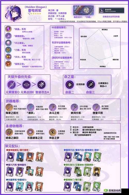 原神雷电将军突破素材雷霆数珠挑战秘境:探索雷霆珠获取位置与攻略指南