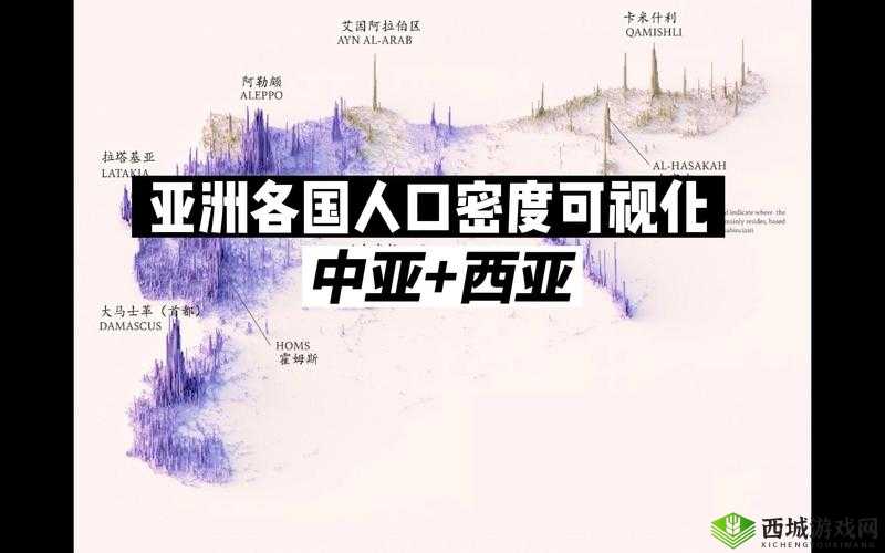 亚洲与欧洲人口密度大小对比