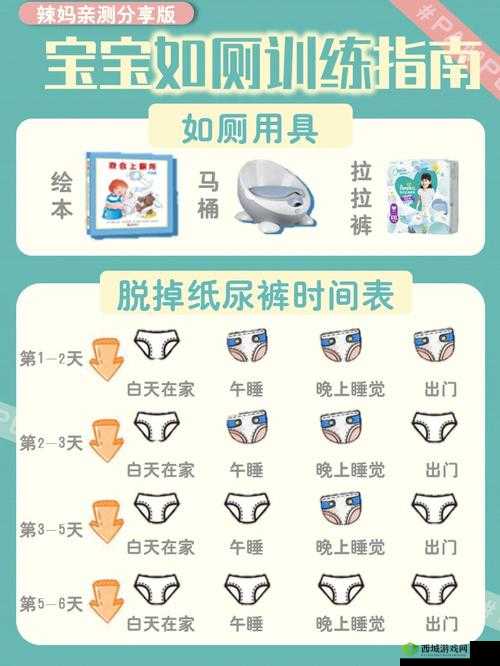 已满十八岁请带好纸,如厕指南需牢记