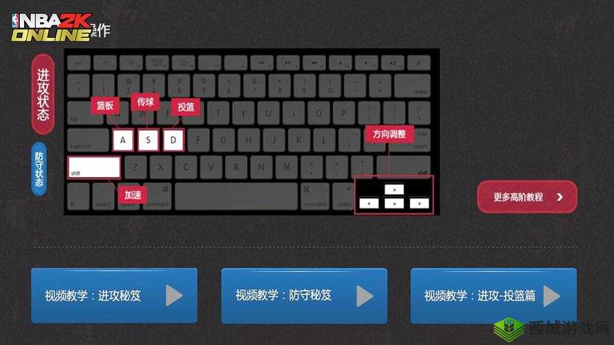 《NBA2K12背打技巧大解析：键盘操作指南助你成为球场霸主》