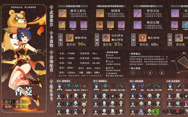 原神香菱圣遗物搭配攻略:提升战斗力的秘密