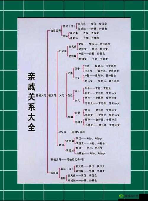 和亲戚发生过关系以后怎样相处：尴尬与抉择