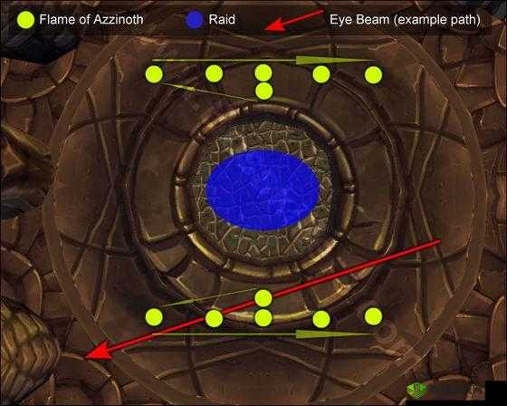 魔兽大联盟神殿系统全解析 带你深入探索神秘领域