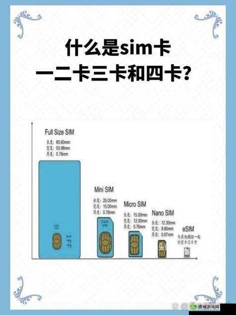 国产卡二卡三卡四分类之特点解析