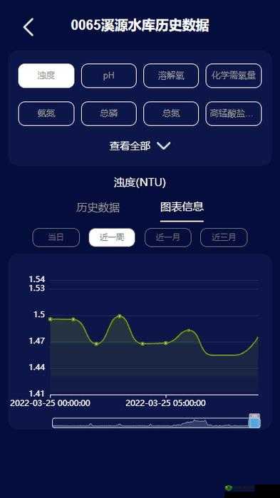 小积积对小积积 30 分钟啊：精彩互动开启