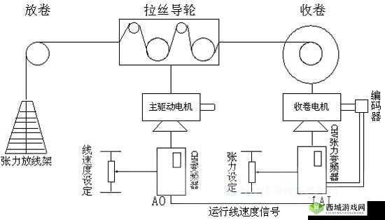 棰堣叞鎸鸿繃閭ｅ眰钖勮啘濂界柤鐥涚紦瑙ｆ柟娉の研究探讨