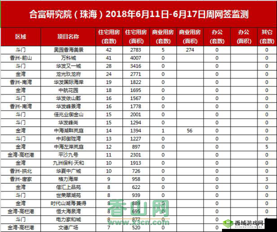 椴佸ぇ甯坵 ww 濂界湅鍗冲皢瀹樺f柊浣滃搧:探索未知的奇妙之旅