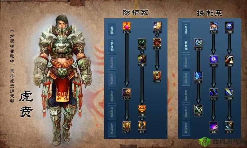 龙腾史诗澈之技能天赋全解析：澈图鉴总览——天赋系统深度解读