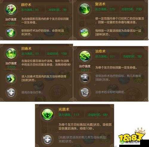 自由幻想手游攻略：药师之灵 解析攻击型药师的培养秘诀与技能搭配之道