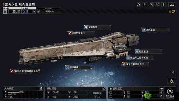 星际探险必备星舰:黎明武装货船全面解析