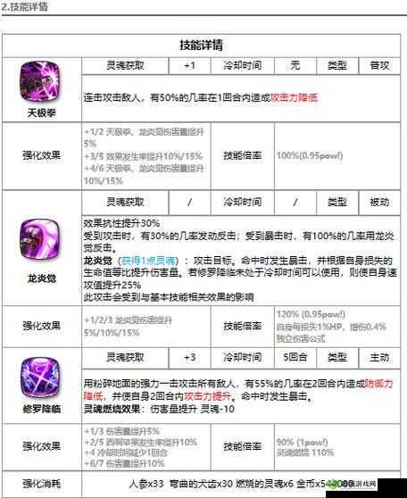 第史诗暗拳肯恩神器组合攻略：深度解析搭配技巧与战斗应用