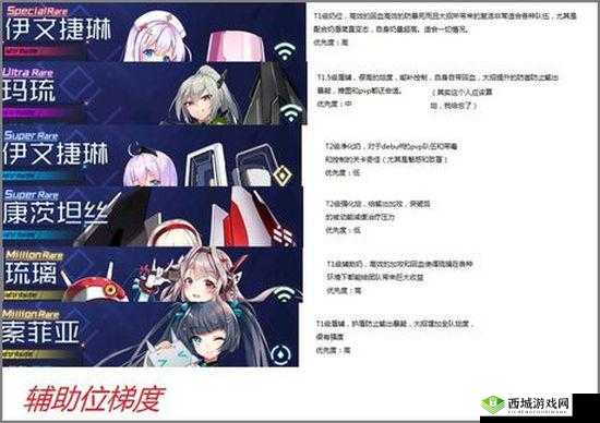 魂器学院最强魂姬选择揭秘：探索顶尖魂姬培养之路，谁领风骚独占鳌头