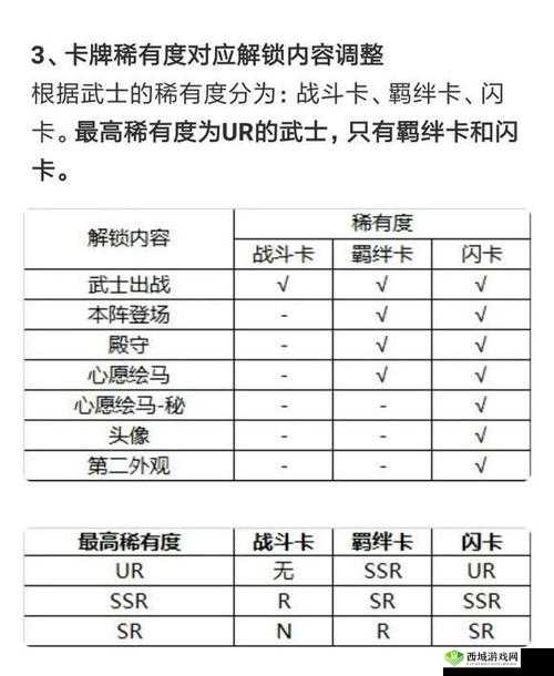 执剑之刻:单消与消解析及差别对比