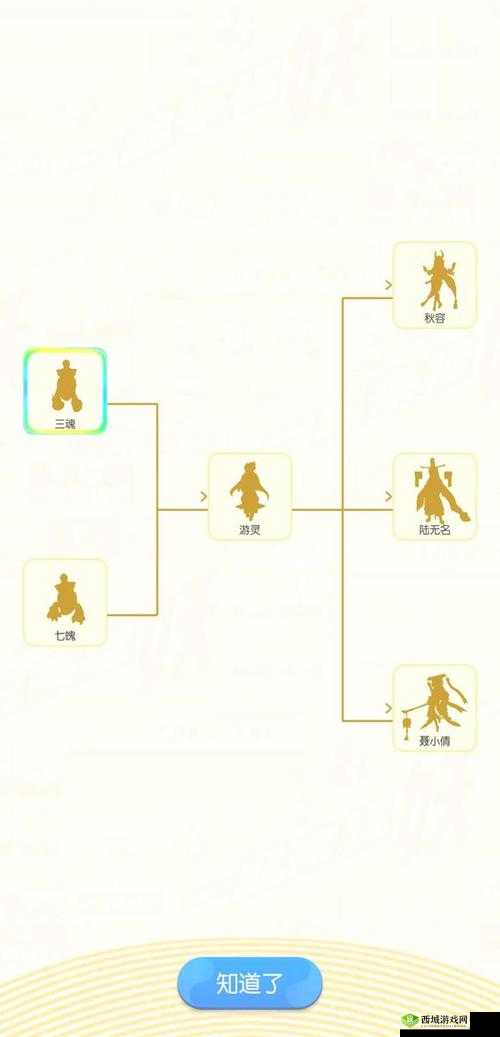 起来捉妖:6月版本更新前瞻——国风妖灵惊艳登场,新内容抢鲜看