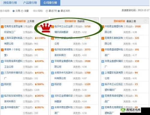 51 精产国品一二三产区区相关内容介绍