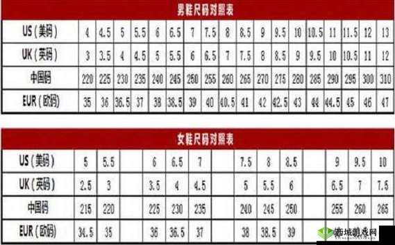 三叶草欧洲码和亚洲码怎么换算之解析