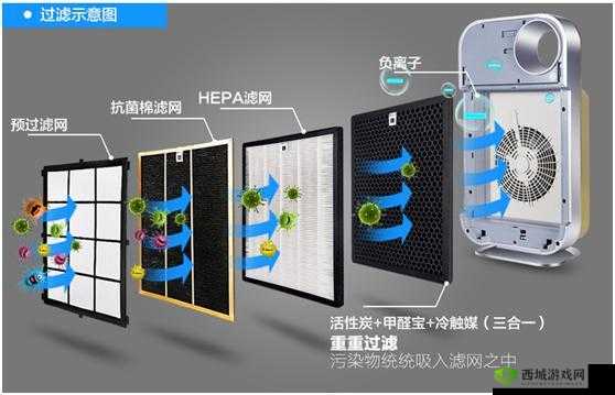 明日危机：感染侵袭之际的生存指南与应对策略