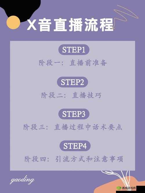 成品直播大全观视频的技巧和方法：实用指南