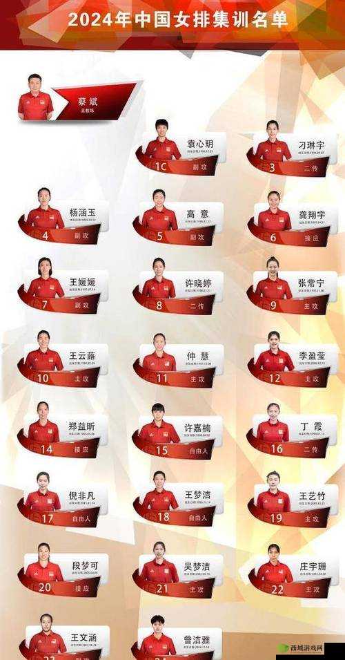 5 人轮换怎么玩:详细解析与技巧