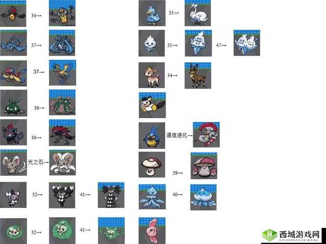 口袋妖怪黑白 2 下水道隐藏道具探秘全解析