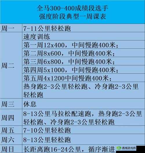 人马配速 45 分钟：高效运动之选