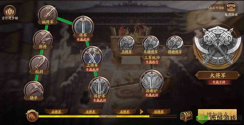 调教三国之官阶系统 开启你的三国荣耀晋升之路