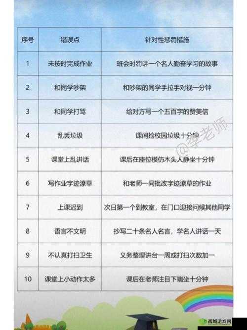 答错一题菊花放一支笔:趣味惩罚新玩法