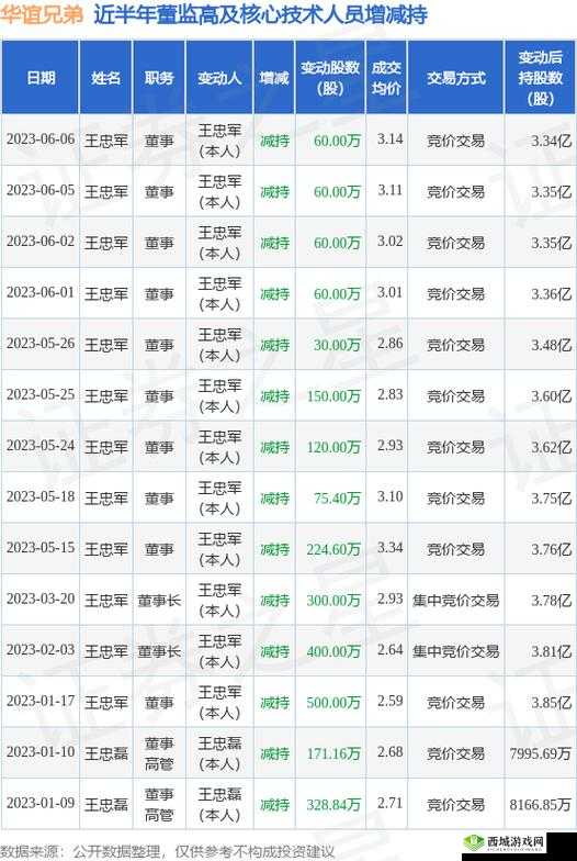 5g 多人运行罗志祥官网是什么:挑战伦理道德的网络热点