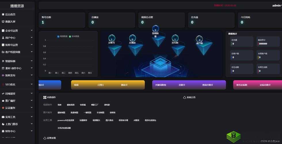 成品短视频软件源码:全新功能待您体验