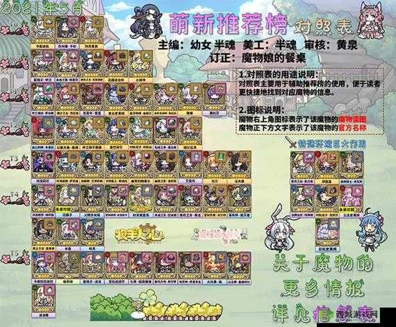 份营养土的牧羊人之心：花藕子羁绊任务制作全攻略